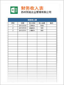 翁源代理记账